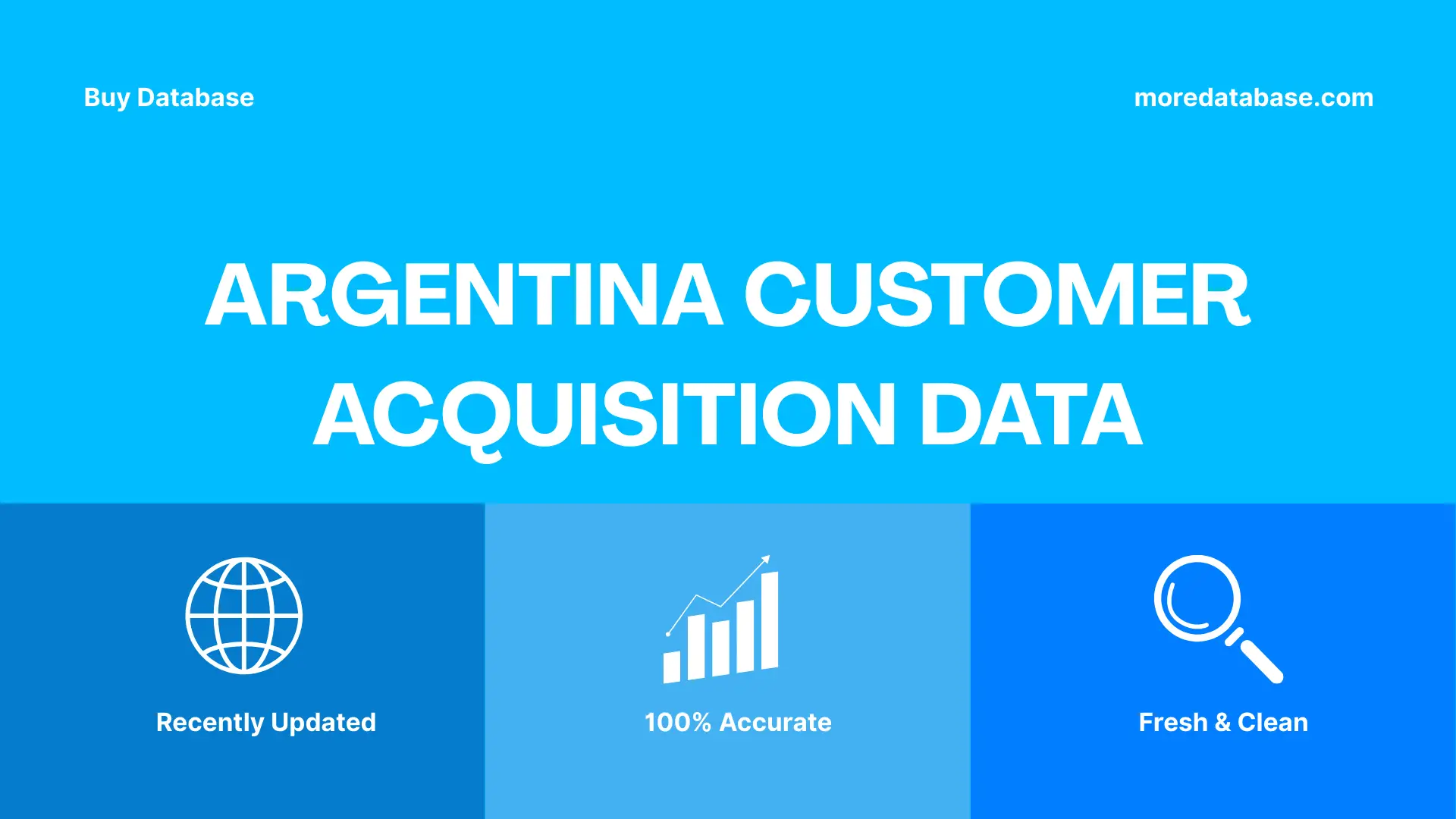 Argentina Customer Acquisition Data